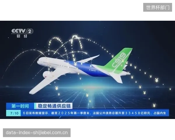 专项债的精准滴灌将从基建端延伸至制造端，基于智能场馆订单的供应链金融将成为新增长点